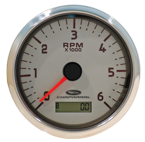 H2O GAUGES