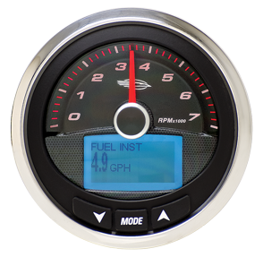 SSX GAUGES